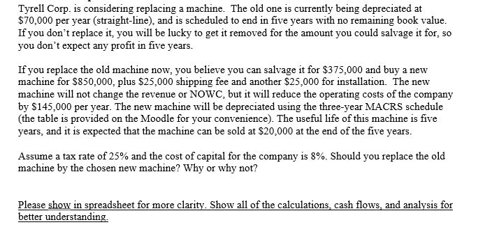 Tyrell Corp. is considering replacing a machine. The old one is