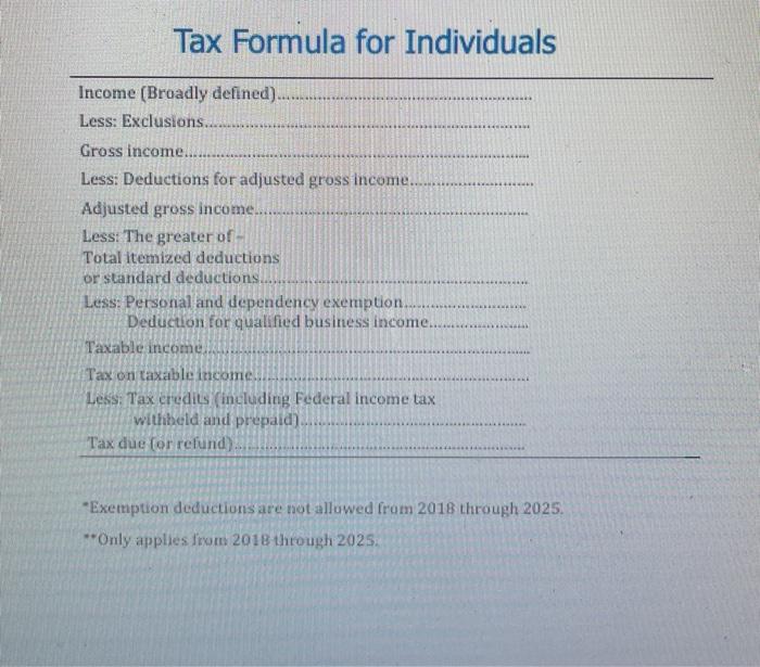 and agreed to continue this coverage through the end of 2020. He