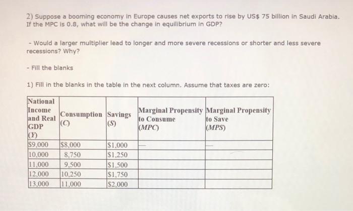1) Fill in the missing values in the following table. Assume that
