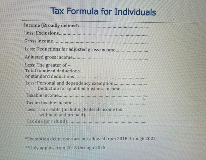 from his mother to help "tide him over" while he was unemployed.