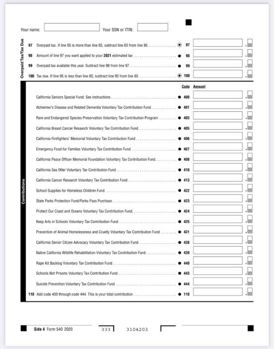 used for repairing various items in the apartments. The equipment was purchased