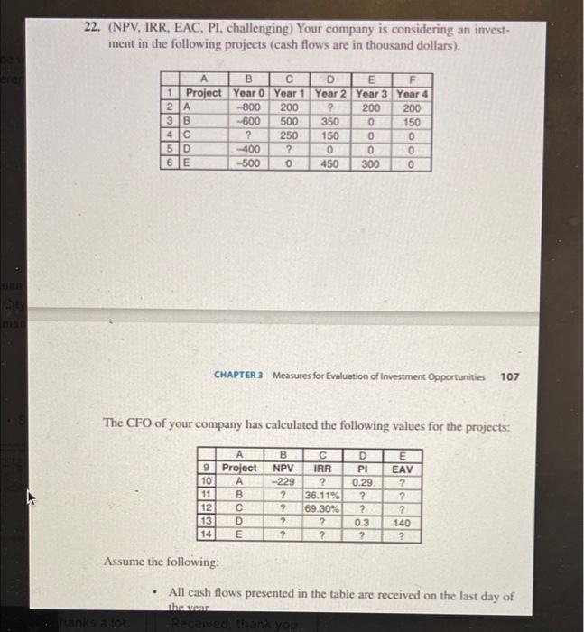 thanks! 21. (NPV, IRR, EAC, PI, challenging) Your company is considering an