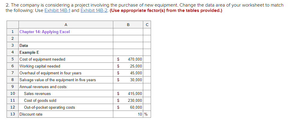 $ (100,000) 5 Sales $ 200,000 $ 200,000 $ 200,000 $ 200,000