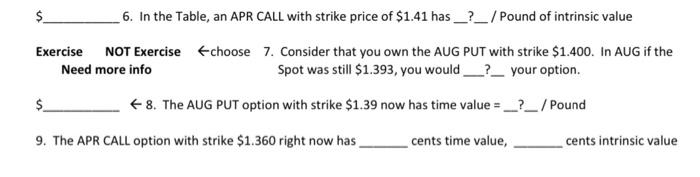 EXERCISE PRICE 1.350 1.360 1.370 1.380 1.390 1.400 1.410 1.420 1.430 U.S.