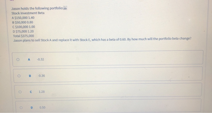 dividend is expected to grow at a constant rate of 5.50% per