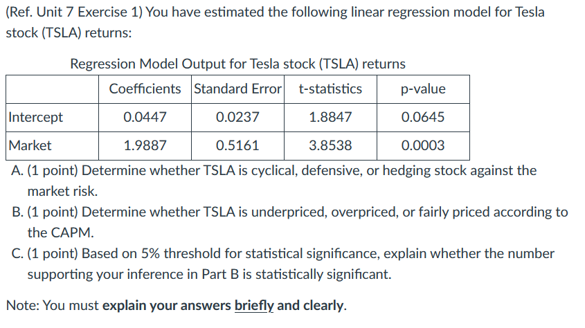  (Ref. Unit 7 Exercise 1) You have estimated the following linear