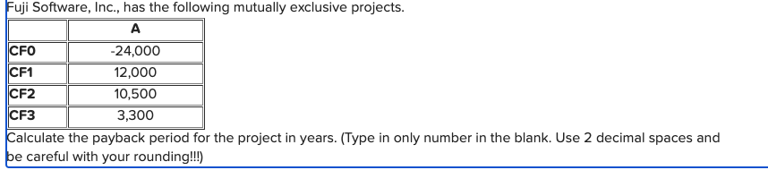 I KNOW THE ANSWER IS NOT 2.45. Fuji Software, Inc., has the