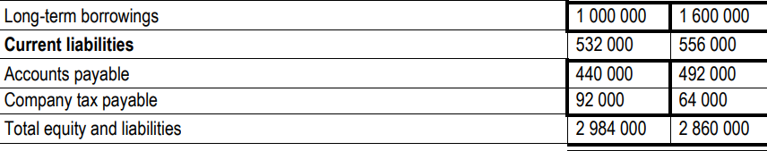 figures have already been entered in the answer book.) INFORMATION The Statement