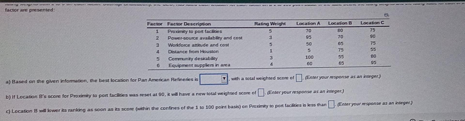  factor are presented: C Factor Factor Description 1 Proximity to port