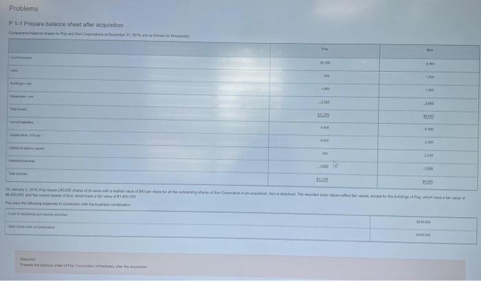 Explain. P1-1 Prepare balance sheet after acquisition Comparative balance sheets for Pop