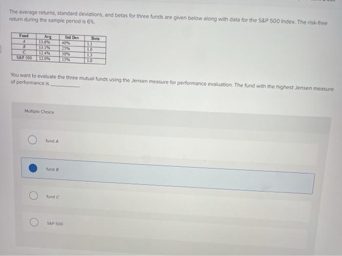  The average returns, standard deviations, and betas for three funds are