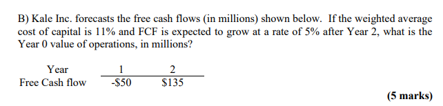 financial manager is looking at two mutually exclusive investments offering returns as