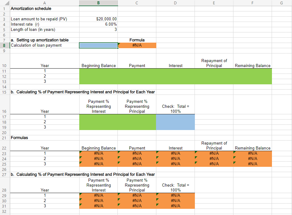  B C D E F G A 1 Amortization schedule 2