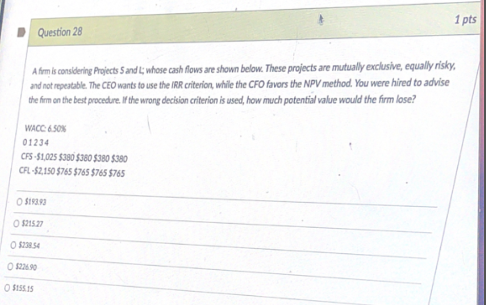 1 pts Question 28 A frm is considering Projects S and