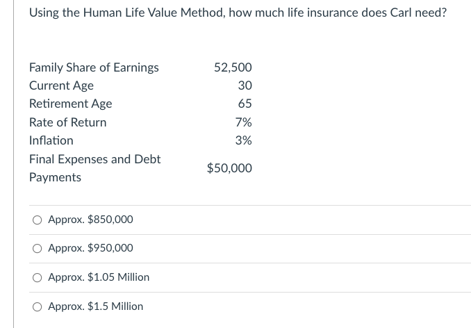 Using the Human Life Value Method, how much life insurance does