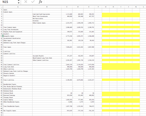 and report on. The balance sheet and income statement for Netflix (NFLX)