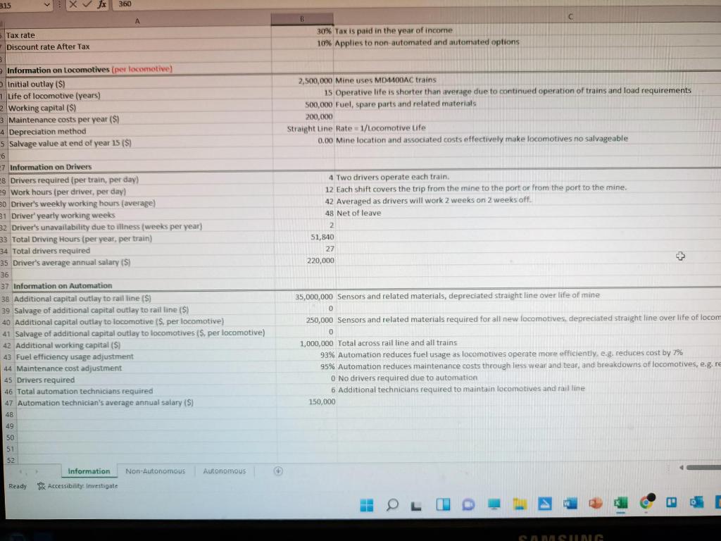 operations are the extraction of iron ore and its transportation to port.