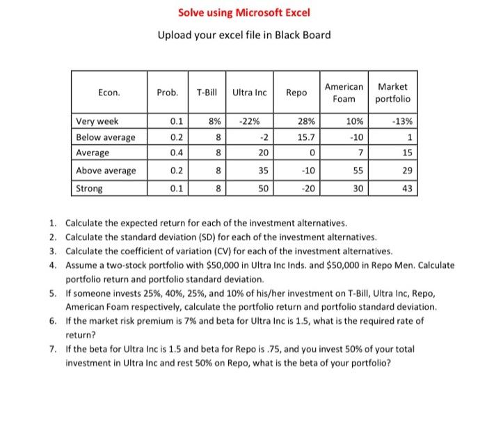  Solve using Microsoft Excel Upload your excel file in Black Board