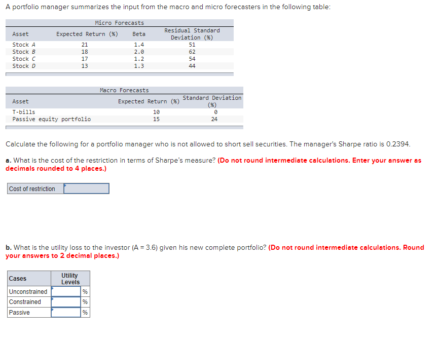 A portfolio manager summarizes the input from the macro and micro