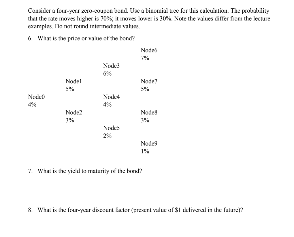  Consider a four-year zero-coupon bond. Use a binomial tree for this