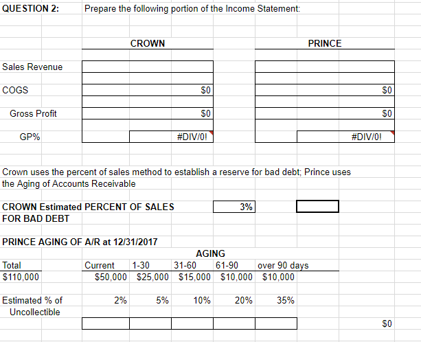 Crown & Prince are virtually identical companies, both companies began operations at