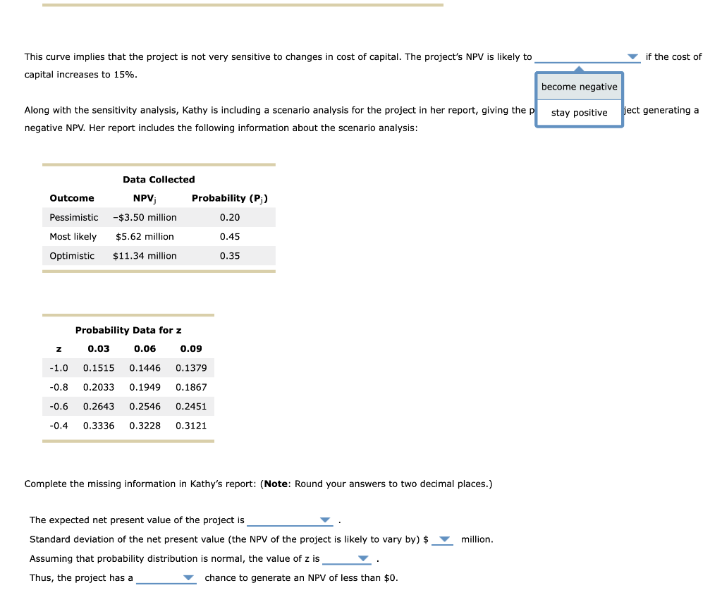 assumptions. Suppose you are using the sensitivity analysis technique to evaluate project