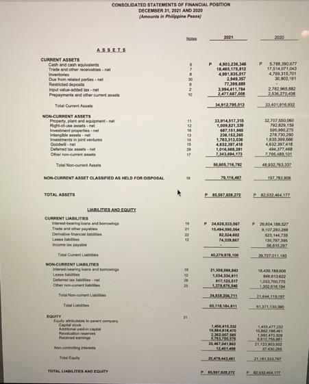 Make a vertical Analysis, Horizontal Analysis and Ratio Analysis CONSOUDATEO STATEMENTS OF