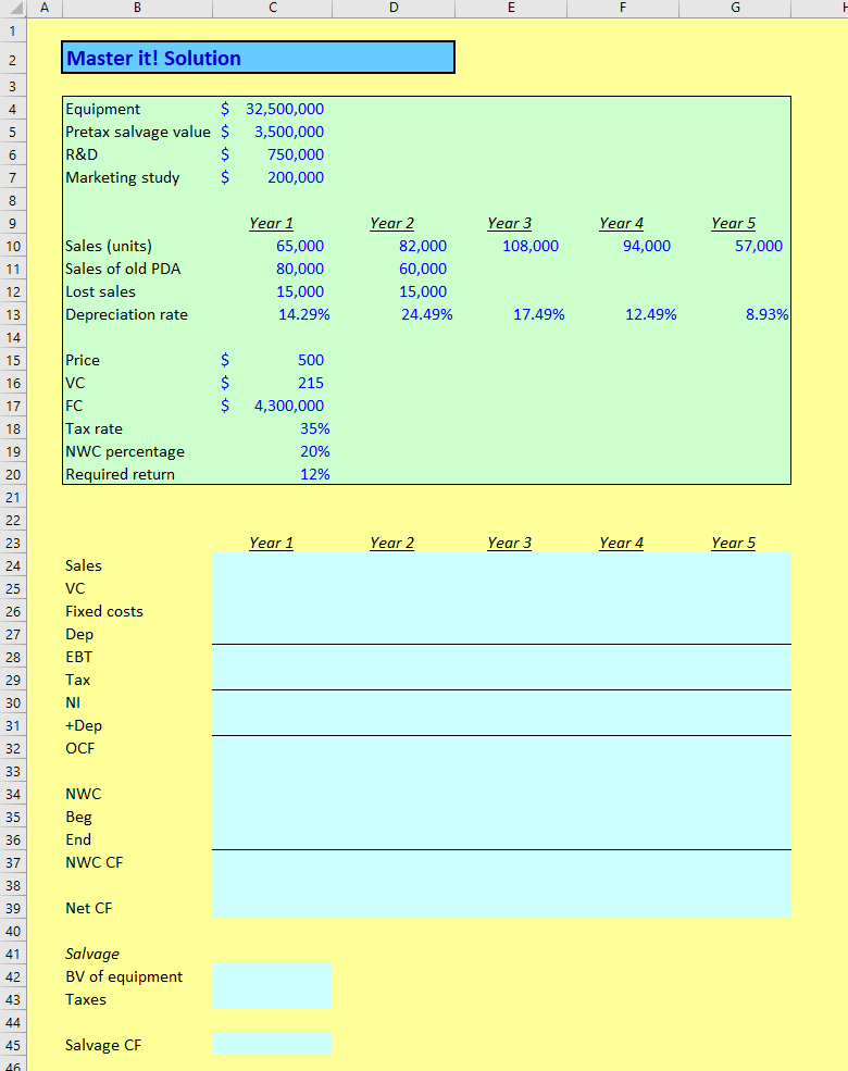 to solve areas highlighted blue. Please show excel functions as well thank