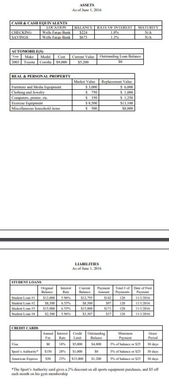 Jake is considering changing to the extended repayment plan on his