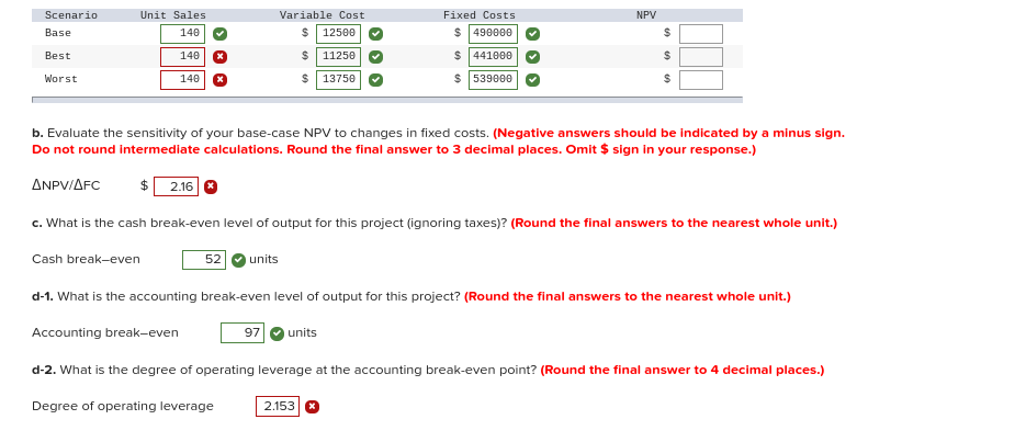 $1,700,000, have a 4-year life, and have no salvage value; depreciation is
