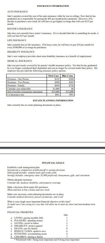 to pay off instead of 10. Calculate his new monthly payments for