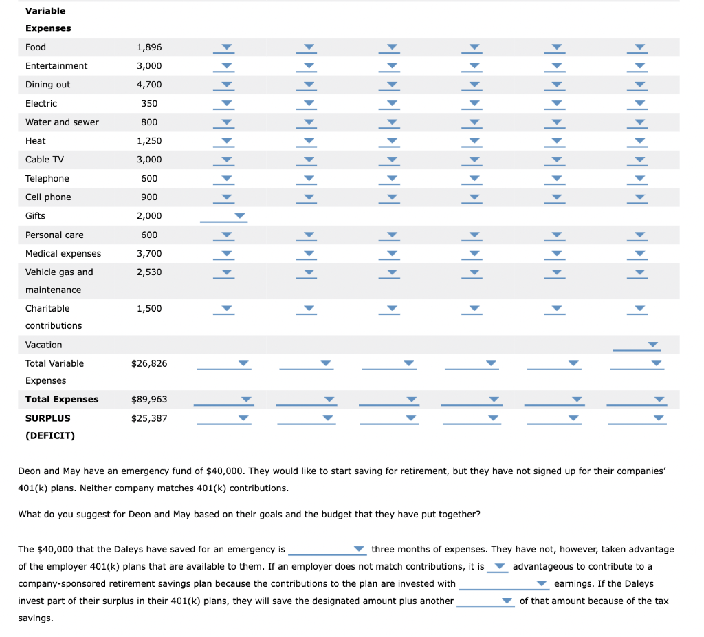 it reflects budgeted income and expenses. In addition to the cash-flow statement,