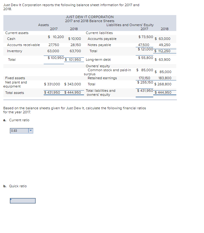 For 2017 and 2018 what is the current ratio, quick ratio, cash
