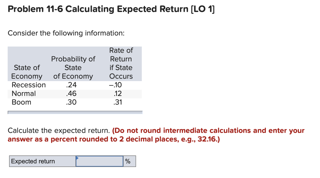 Problem 11-6 Calculating Expected Return [LO 1) Consider the following information: