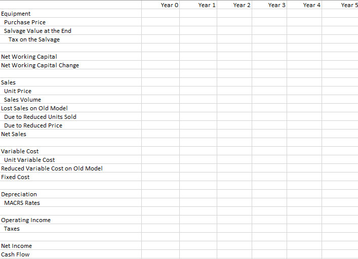 the details. Thank you, ill rate as soon as possible. Conch Republic