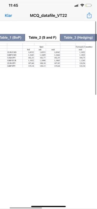 can you please answer and explain the rifht answer 11:45 . Klar