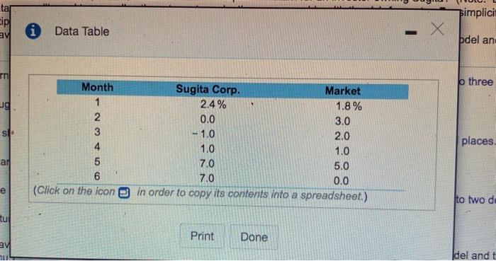 following holding period returns, compute the average returns and the standard deviations