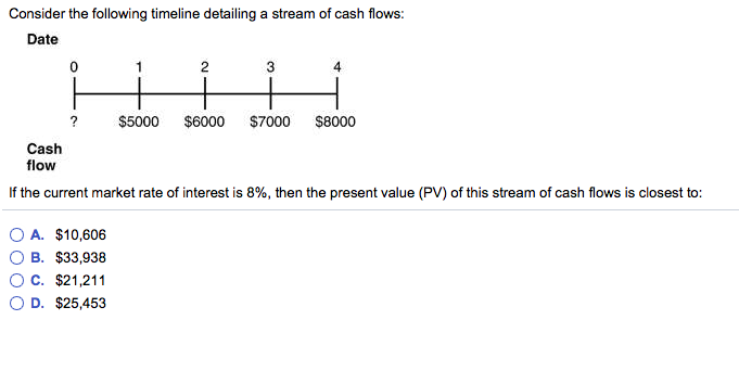 Please show how to solve only using the BAII PLUS Calculator. I