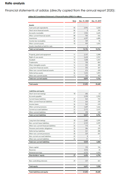 REQUIRED: Identify the errors in the notes and correct them. Specifically: -