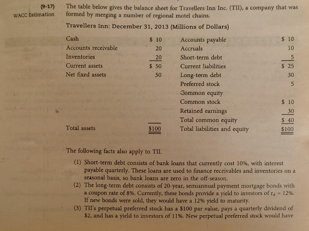 (9-17) WACC Estimation The table below gives the balance sheet for