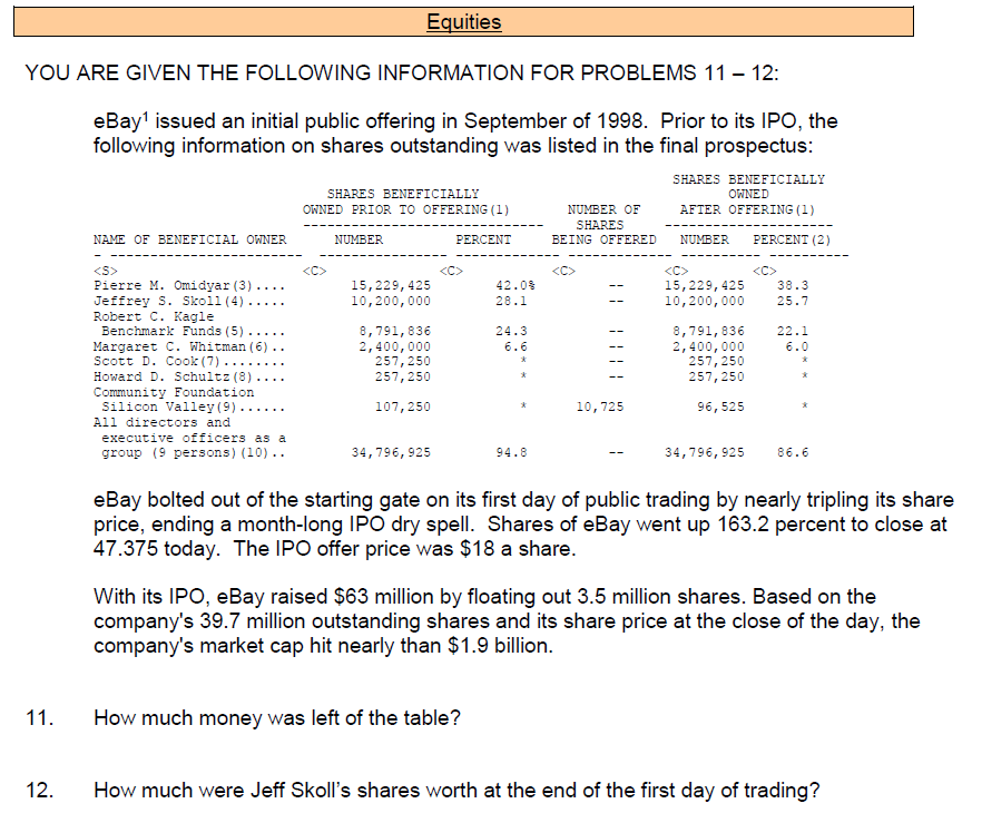  YOU ARE GIVEN THE FOLLOWING INFORMATION FOR PROBLEMS 1112: YOU ARE