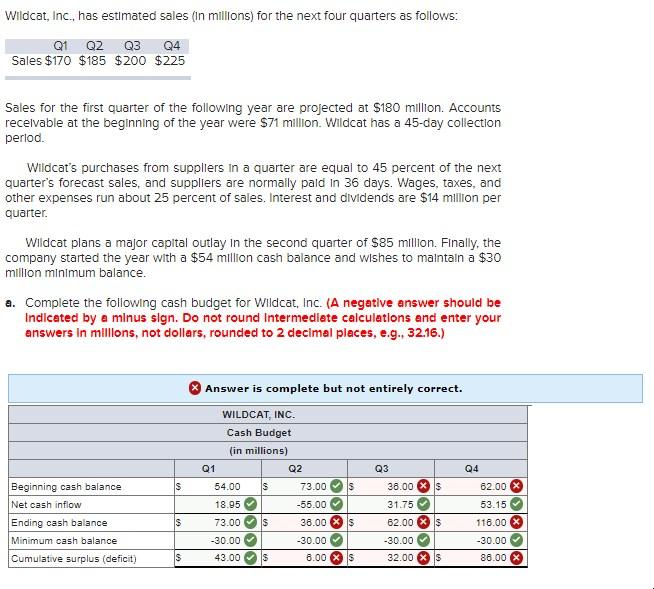Please help answer this question this is what I have so far,
