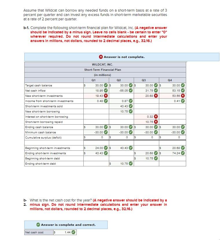 part of it is incorrect (Marked RED). This question has been posted
