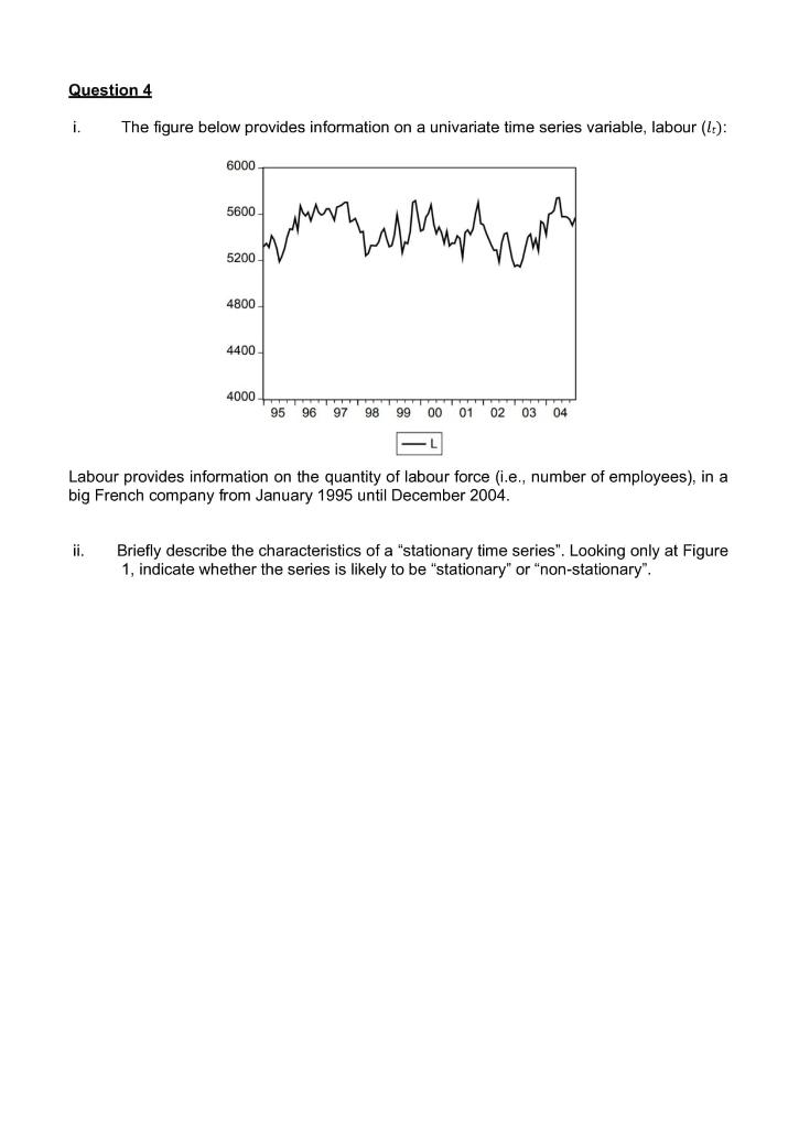 Question 4 i. The figure below provides information on a univariate