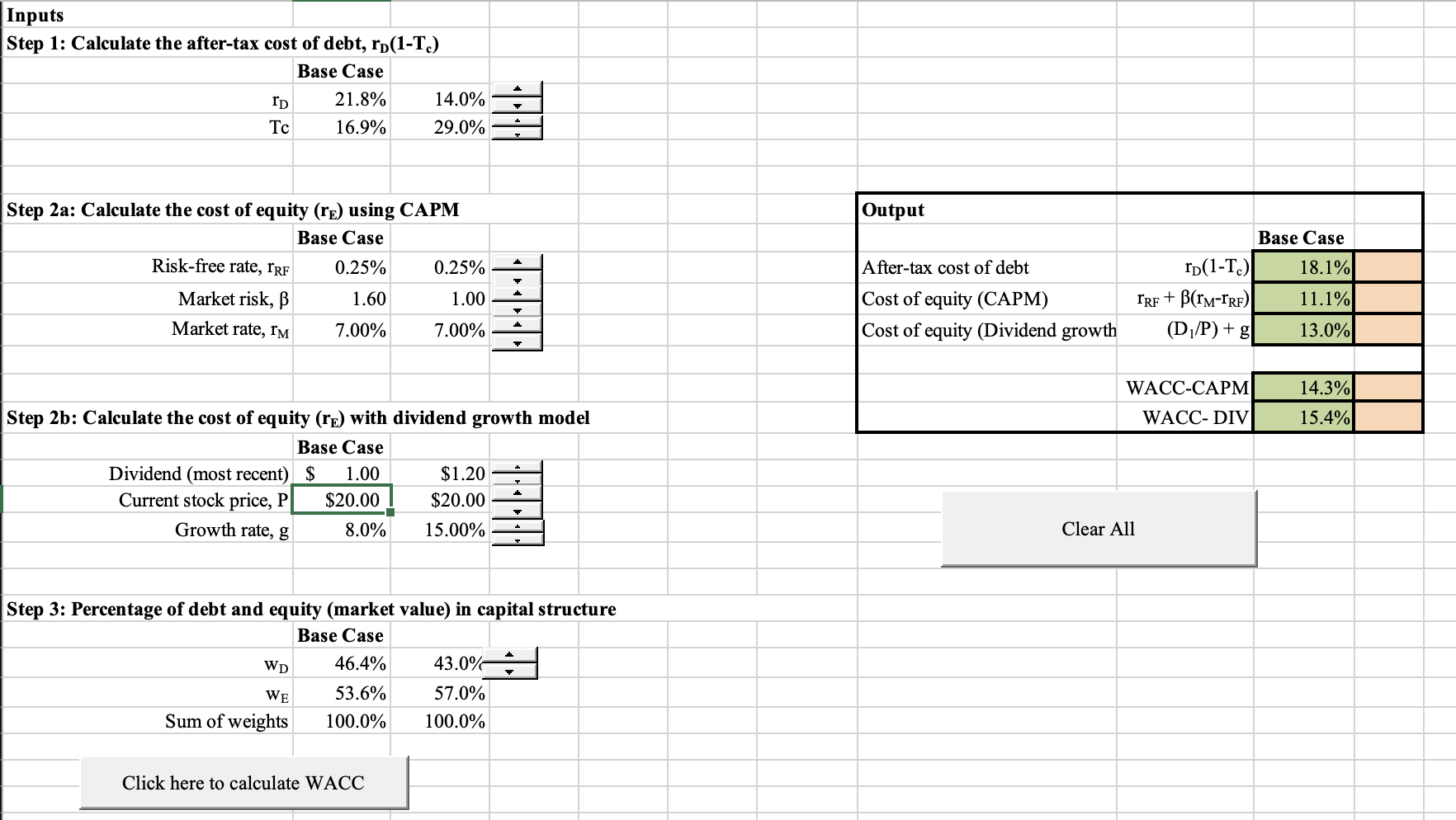 on understanding the implications the various inputs to the WACC calculation. Clicking