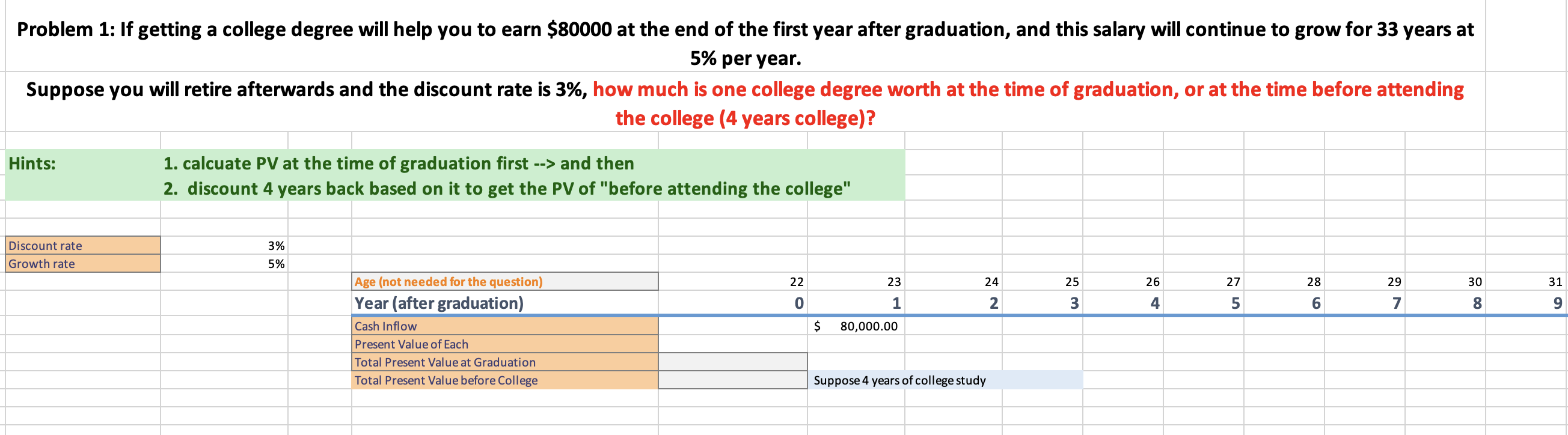 answer using excel, all steps, write clearly please. roblem 1: If