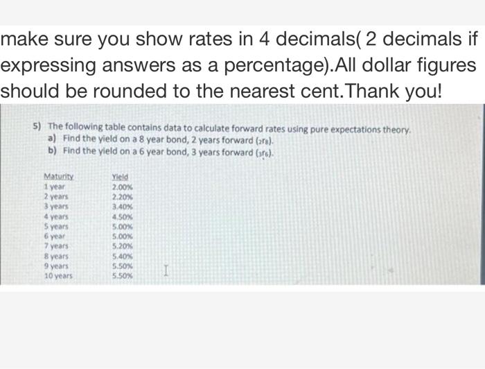 please help make sure you show rates in 4 decimals( 2 decimals