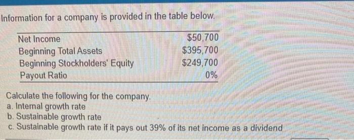  Information for a company is provided in the table below. Net