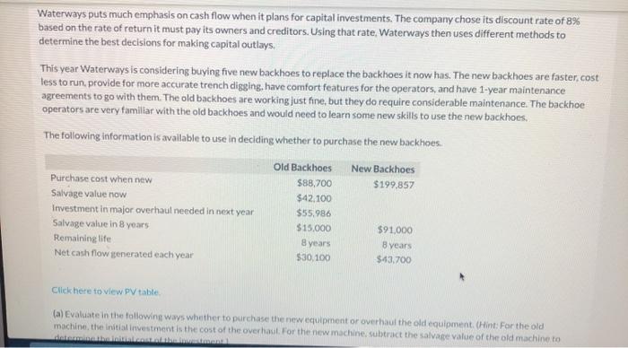  Waterways puts much emphasis on cash flow when it plans for