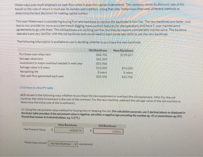 the rate of return it must pay its owners and creditors. Using